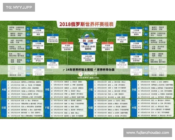 2022世界杯G组积分榜解析及出线球队的精彩对决回顾 2022世界杯G组积分榜解析及出线球队的精彩对决回顾